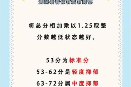 测试一下抑郁程度 如何测评抑郁程度