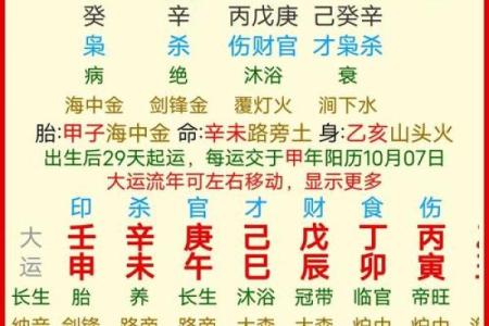 八字卯酉冲如何化解