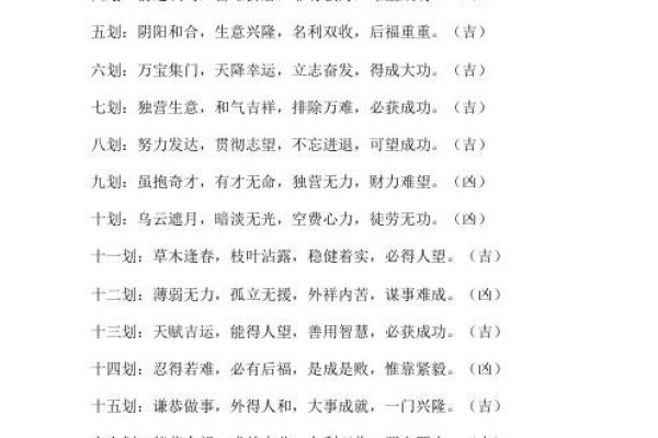 阿衰姓名吉凶测试打分
