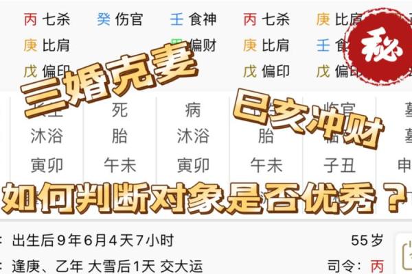 克妻八字