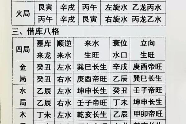 风水专业_风水学属于什么专业