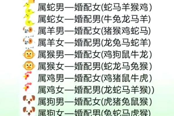 爱情姓名配对图片男孩子 爱情姓名配对测试打分？