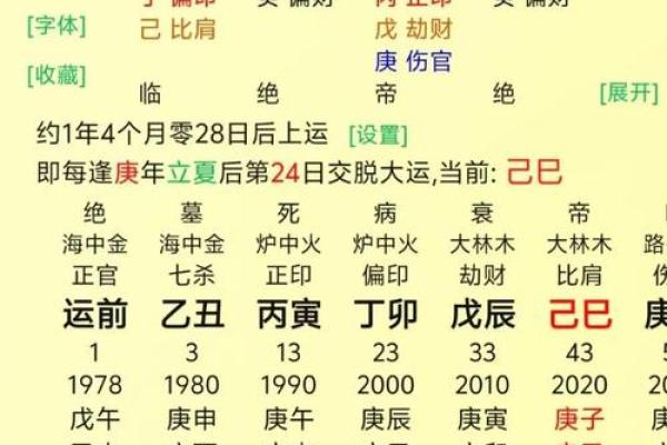 子时不能算命的原因是啥