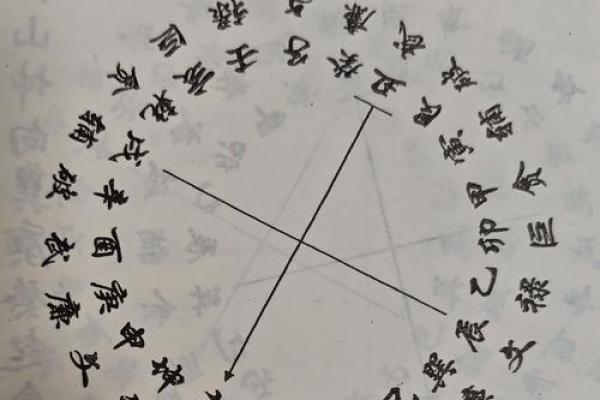 阳宅风水不好怎样化解有哪些办法