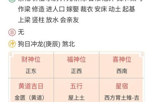 八字庚申