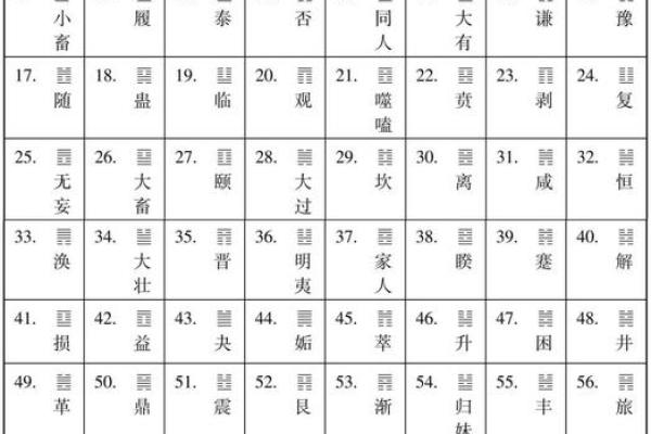 根据周易八字选车牌号码，车牌号忌讳的字母和数字