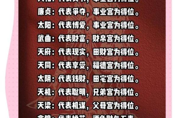 紫薇斗数火空则发多大财
