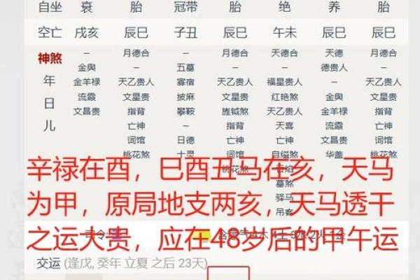 八字大运和时辰有关系吗