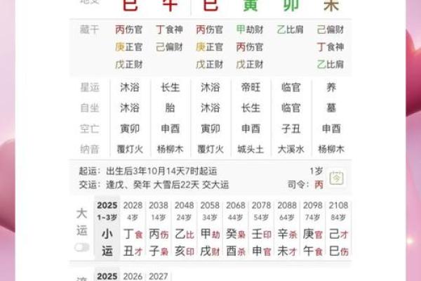 八字排宝盘
