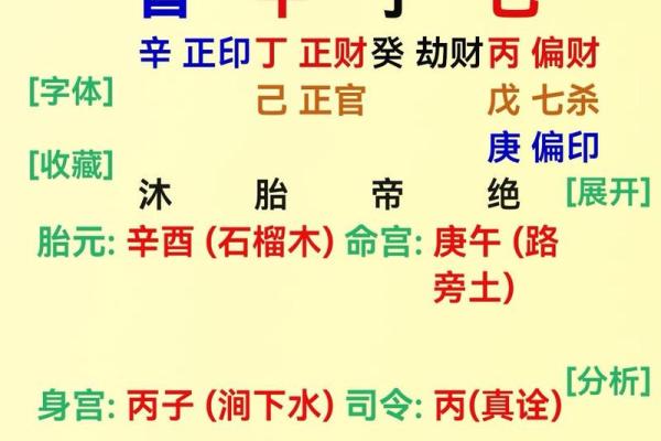 八字排宝盘