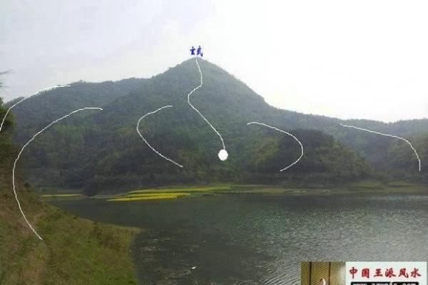 详谈关于祖坟风水宝地怎么看