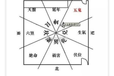 招财风水绝密技巧是什么
