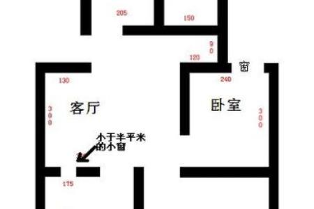 自建房子有承重墙吗风水