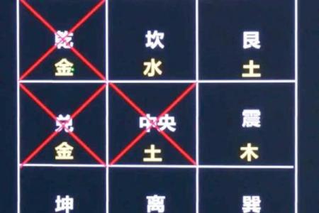 房间带有厕所，有哪些风水讲究