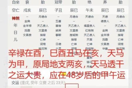 八字大运和时辰有关系吗