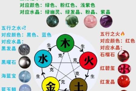 怎么看八字适合什么颜色