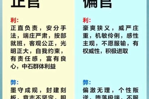 八字十神偏官详解