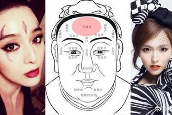 女人额头太高风水好不好女孩子的