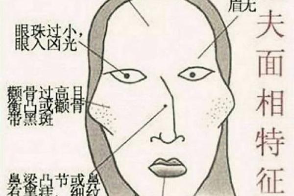 女人额头太高风水好不好女孩子的