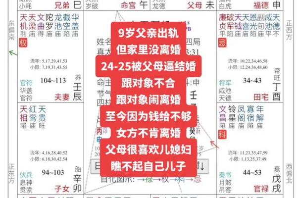 唐艺尹老师：紫微斗数合婚以及结婚年份看法