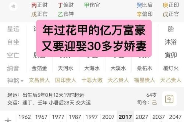 八字不入格命局层次