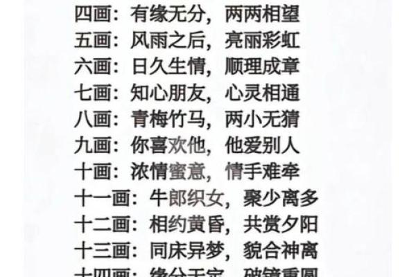 婚姻配对测试姓名 婚配测算姓名配对？