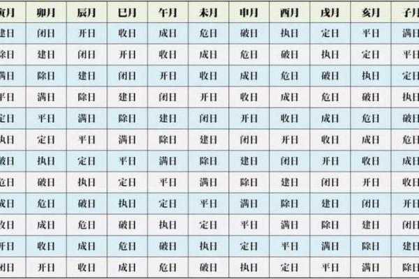 《八字算命藏决》：穿越时空的命理密码，张殿松大师亲授改运秘籍