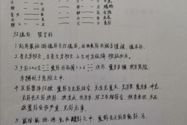 具体分析八字择吉日法