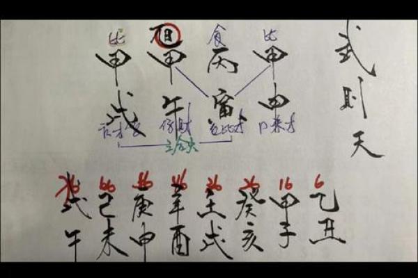 看相算命的准吗