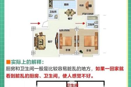 这样的房屋风水造福后代，易出贵人