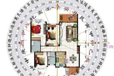 阳宅发财的六大风水标志
