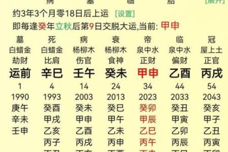 八字实战
