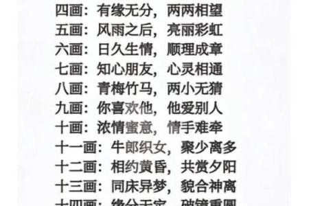 婚姻配对测试姓名 婚配测算姓名配对？