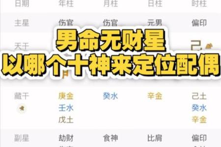 男命八字没有财星怎么办 男命无财星怎么办