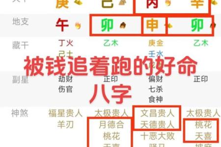 四柱八字中级课程讲解