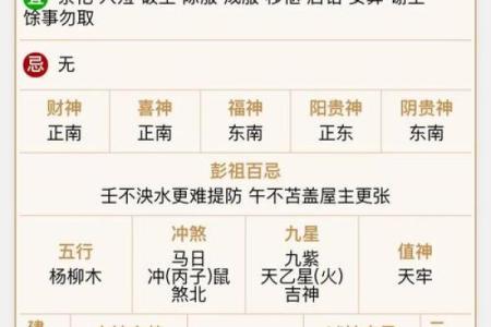 紫微斗数诸星落诸宫之：太阳星子女宫详解