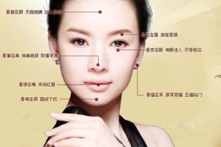 你的五官里，藏着你一生的风水