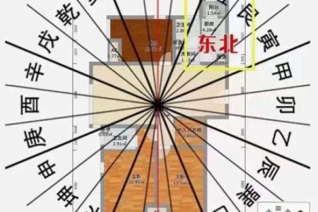 房子风水东北角有空角