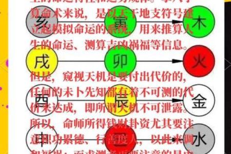 算命感情方面专用词