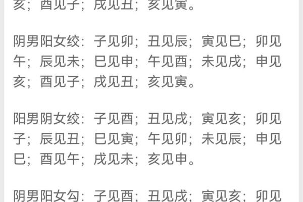 八字神煞对照表