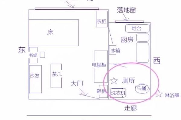 西北角风水放什么旺男人 西北角放什么旺男人