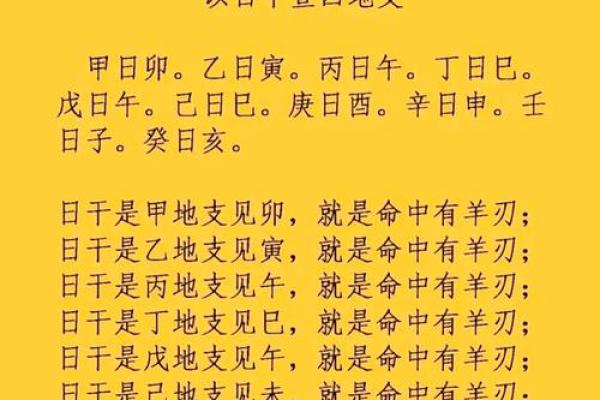 生辰八字中比肩多是好是坏？