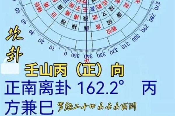 犯小人要如何通过风水布局去化解
