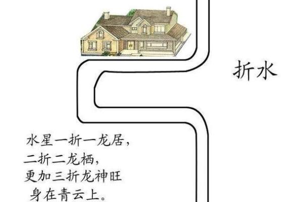 常见的破产风水有哪些？