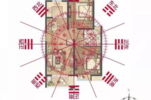 八字看宅