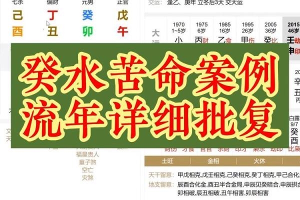 上等癸水八字,癸水容易死在什么大运