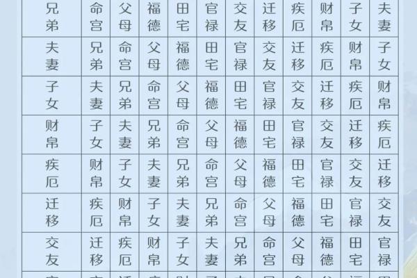 紫薇斗数有啥故事么