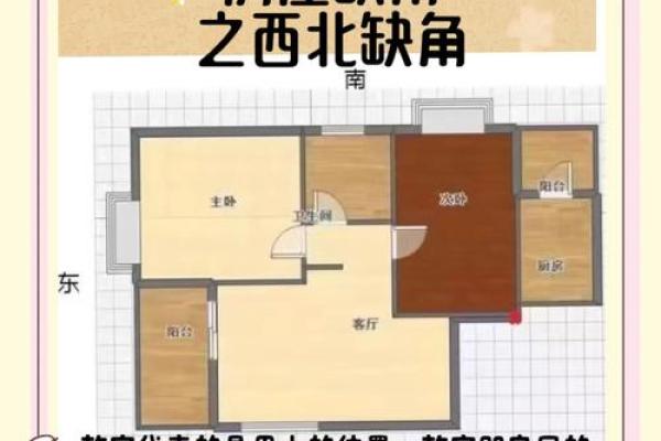 揭秘！住房风水能影响夫妻感情