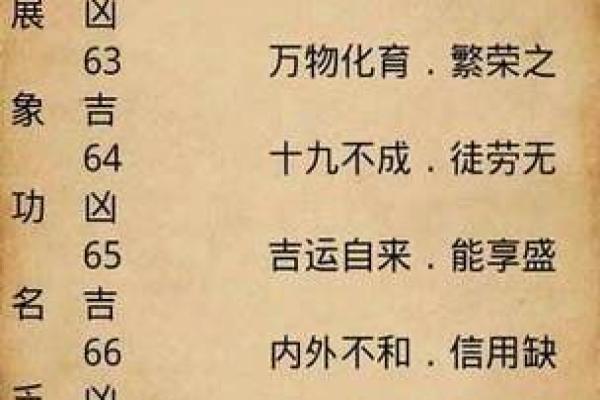 生辰八字算的准的命