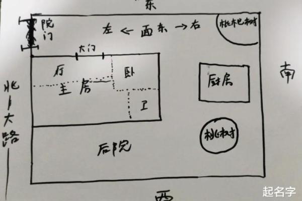 风水问题_为什么新房子建好之后家里人老出意外